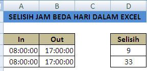 Cara Menghitung Selisih Jam Beda Hari Dalam Microsoft Excel